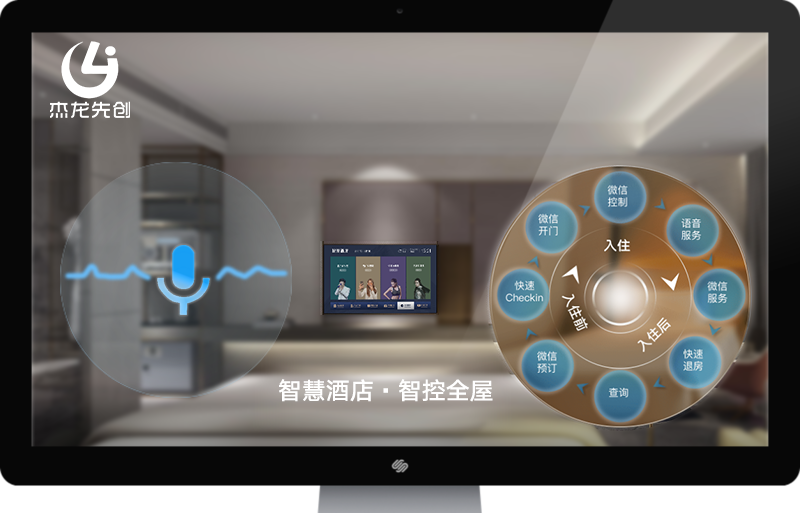 電視智慧酒店1.png 電視智慧酒店1.png