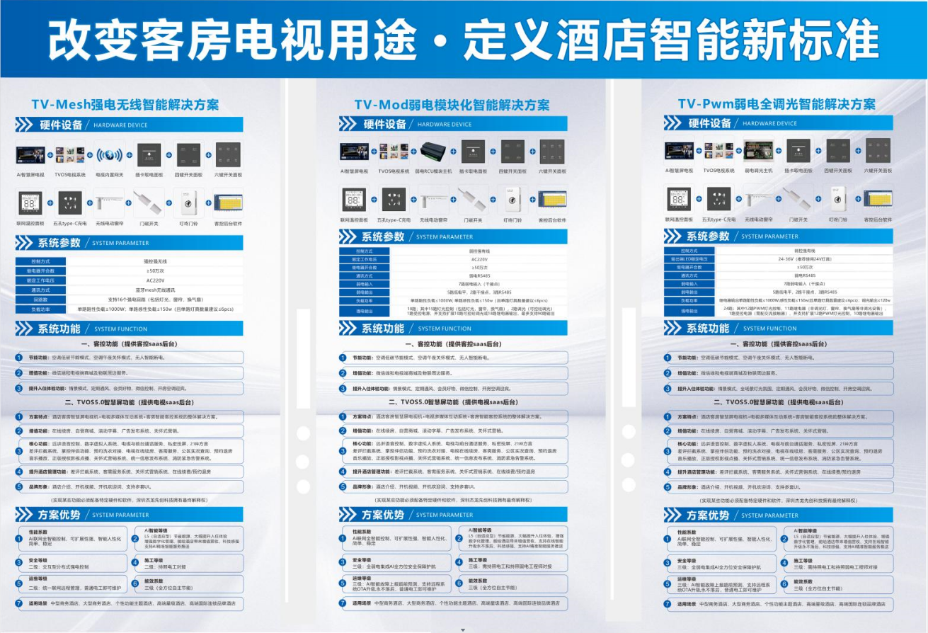 三方案.png 三方案.png
