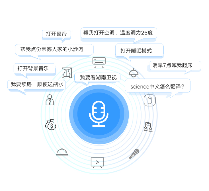 JELON智慧AI語(yǔ)音